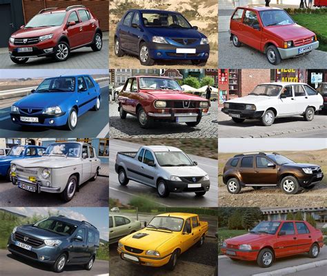 Dacia Cars Over Time Quiz - By alvir28