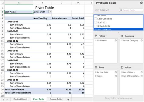 Pivot Table Excel