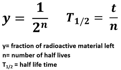 What is half life - makerogue