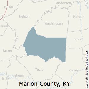 Marion County, Kentucky Economy