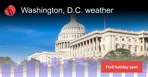 Washington, D.C. weather and climate in 2024 | Sunheron