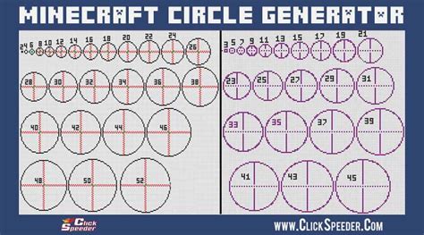 Pixel Circle Generator -Minecraft Circle Generator (2022)