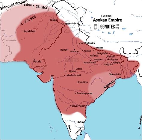 Mauryan Empire (321-185 BCE): Complete Notes For UPSC Exams