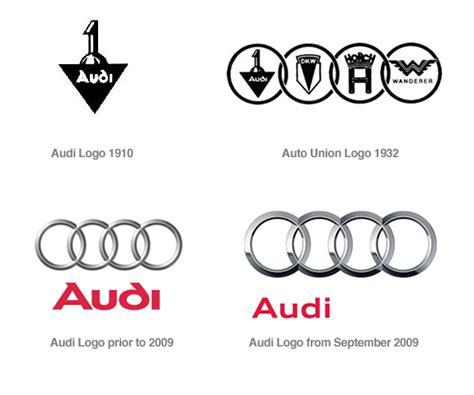 Famous Logo Design History: Audi | Logo Design Gallery Inspiration ...