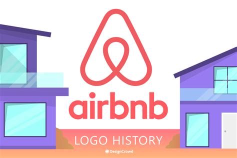 Airbnb Logo History