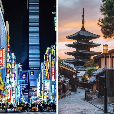 Tokyo or Kyoto: Which City Should You Visit?