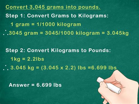 How to Convert Metric Weight to Pounds: 7 Steps (with Pictures)