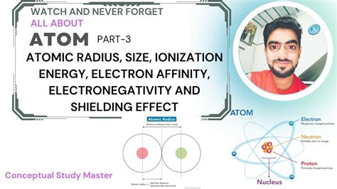 Atomic radius, size, Ionization Energy, Electron Affinity ...