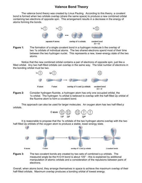 Valence Bond Theory (handout)