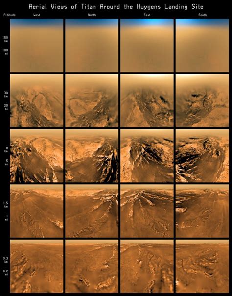 10 years since we landed on Titan – Spaceflight Now