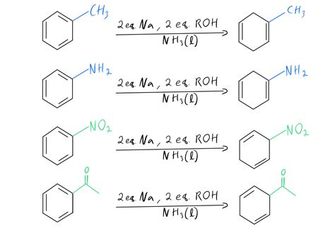 Birch Reduction - Organic Chemistry Video | Clutch Prep