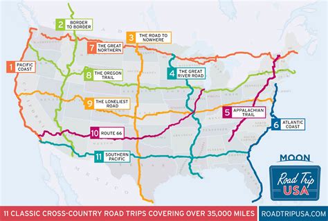 11 Epic Cross-Country American Road Trips