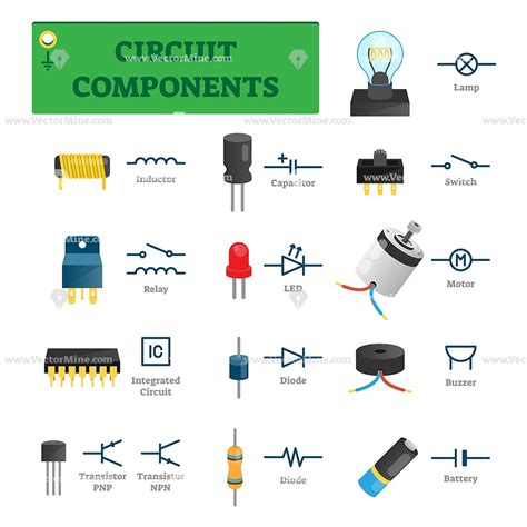 Basics Of Electric Circuits