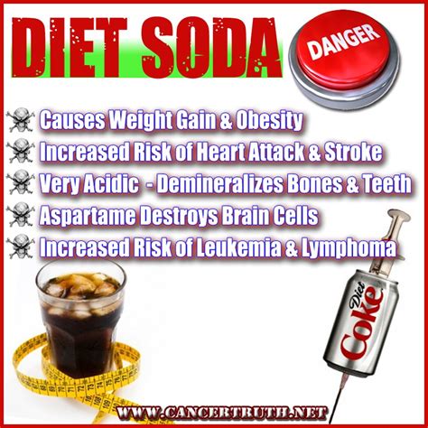 Diet Soda And Weight Gain Aspartame - Mandy Miller