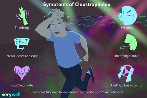 Claustrophobia: Meaning, Symptoms, Causes