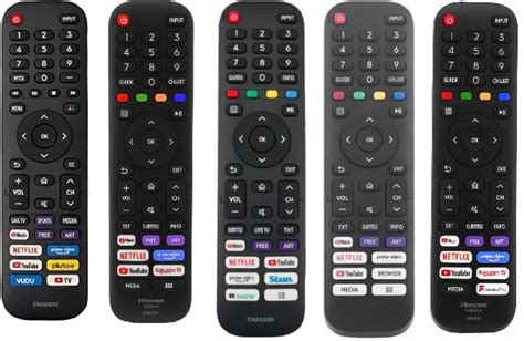 Vidaa OS Remote Control commands | SmartOne IPTV App