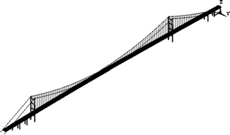 Bridge Outline | Free download on ClipArtMag