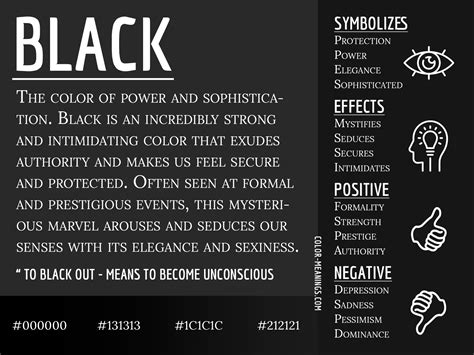 Black Color Meaning: The Color Black Symbolizes Power and ...