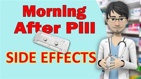 Morning After Pill