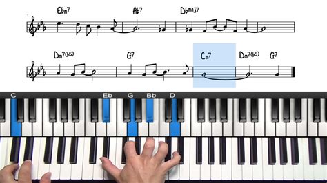 Blue Bossa Piano Tutorial | Chords, Voicings, & Melody