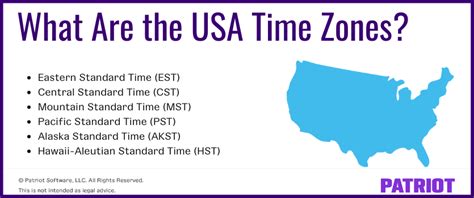 Different Time Zones | United States Time Guide for Businesses