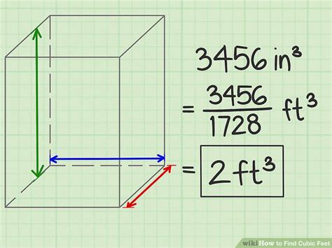 Easy Ways to Find Cubic Feet - wikiHow