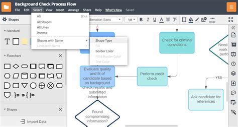 Top 7 Wireframe Software for Designers