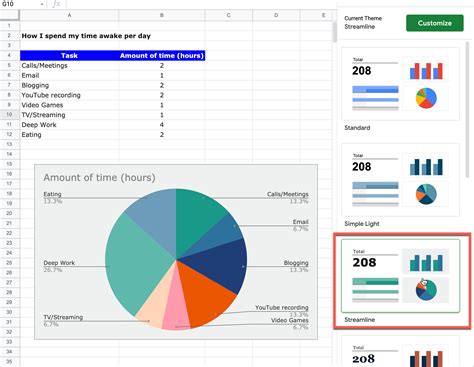 How to Make a Pie Chart in Google Sheets - The Productive Engineer