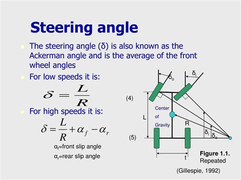 Ackerman Steering Equation