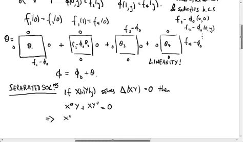 Laplace's Equation, Part I - YouTube