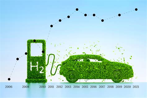 In Depth: China’s State-Backed Hydrogen Vehicle Industry Struggles to ...