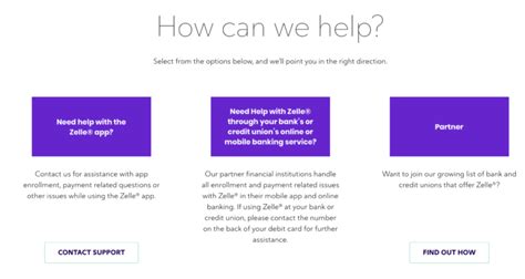 US Bank Zelle Not Working? Follow These Steps To Resolve - NetworkBuildz