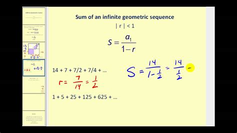 Infinite Geometric Series - YouTube