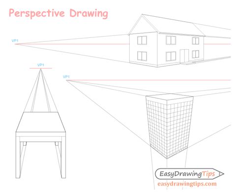 Perspective Drawing Tutorial for Beginners - EasyDrawingTips