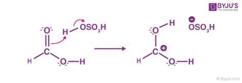 Esterification Mechanism