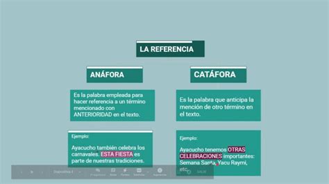 Diferencia entre Anafora Y Catafora - Encuentra La Diferencia