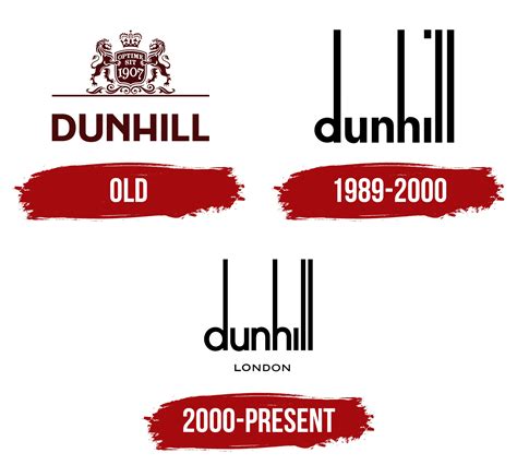 Dunhill Logo, symbol, meaning, history, PNG, brand