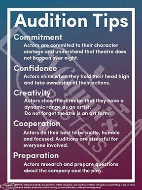 Audition Tips Poster | Acting tips, Theatre auditions, Acting quotes