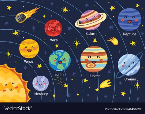 Solar system poster with cute planets space Vector Image