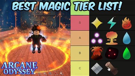 Arcane Odyssey Best Magic! | Roblox Arcane Odyssey All Magic Tier List ...