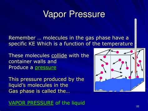 PPT - Vapor Pressure PowerPoint Presentation, free download - ID:5080574