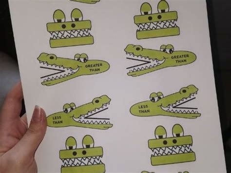 Greater than and less than crocodile symbols. | Teaching Resources