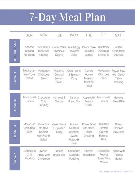 Printable 7 Day Diet Plan - PrintableDietPlan.com