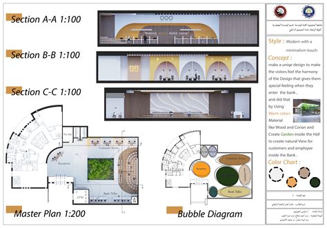 Bank interior design on Behance