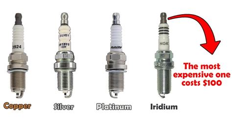 4 Types of Spark Plugs – Why Iridium is too much expensive? – Engineerine