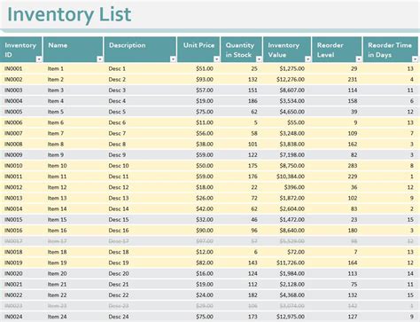 Excel Spreadsheet Coin Inventory Templates 1 Google Spreadshee free ...