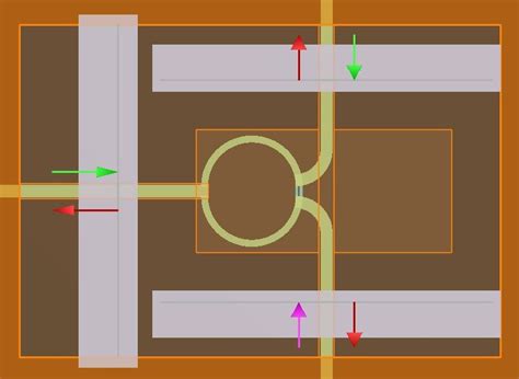 Wilkinson power divider – Ansys Optics