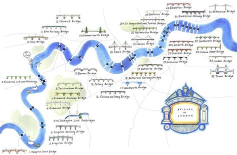 The bridges of London | Tootbus