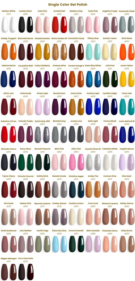 Color Chart for Gel Polish – Beetles UK | Opi gel nails, Gel nail ...