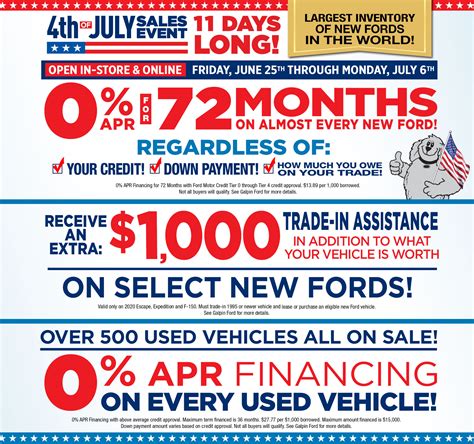 New Ford Specials, Lease Deals, Rebates, Incentives, Los Angeles ...